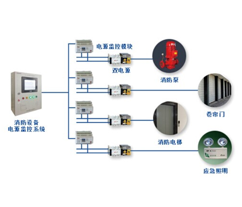 消防設備電源監控系統